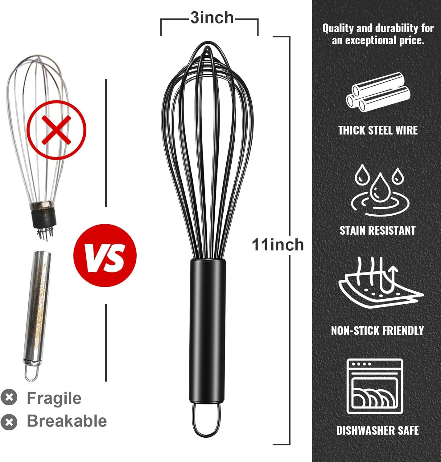 Whisks, Stainless Steel Heat Resistant Whisks, Mini Balloon Egg Beater for Stirring (11"L x 2.22"W) CA Ticaret